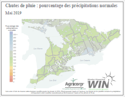 Chutes de pluie : pourcentage des précipitations normales