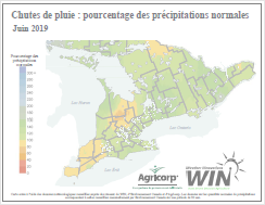 Chutes de pluie : pourcentage des précipitations normales